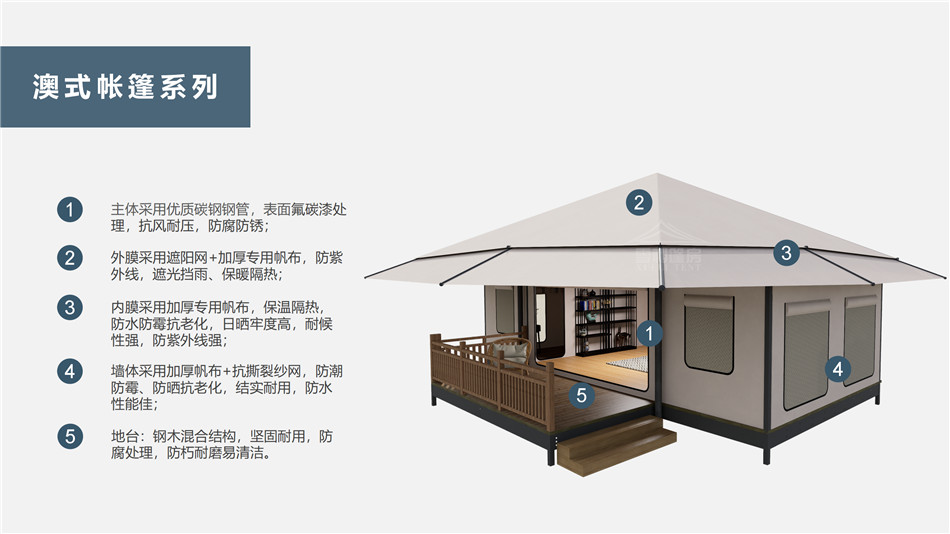 沁水县户外野奢帐篷></p><p>此外，生物荧光照明系统还为户外露营增添了一份别样的乐趣。在夜晚，你可以躺在帐篷里，仰望星空，欣赏着周围闪烁的荧光，仿佛置身于一个神秘的童话世界。孩子们会对这神奇的光芒充满好奇，围绕着帐篷嬉戏玩耍，感受大自然赋予的独特魅力。这种独特的体验，将成为你与家人、朋友之间珍贵的回忆，让户外露营变得更加难忘。</p><p>对于追求高品质户外生活的人们来说，生物荧光照明系统的户外野奢帐篷无疑是一个绝佳的选择。它不仅提供了舒适的住宿环境，还为你带来了与自然亲密接触的独特机会。在这个快节奏的时代，让我们放慢脚步，走进大自然，感受生物荧光照明系统带来的奇妙夜晚，开启一场别样的户外野奢之旅。</p><p>随着技术的不断进步，相信生物荧光照明系统将会在未来的户外领域得到更广泛的应用。它将为更多的人带来独特的户外体验，让我们在享受自然的同时，也能领略到科技与自然相结合的无限魅力。让我们一起期待这个充满奇幻光芒的未来户外世界，迎接更多惊喜与美好的到来。</p>    </article>
    <span class=